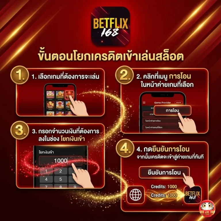 ขั้นตอนโยกเครดิต Betflix168